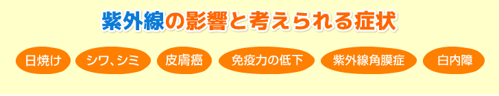 紫外線の影響と考えられる症状
