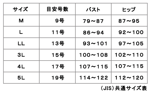 切り刻む トリプル ミリメーター 水着 サイズ 選び方 Rotaryclubofsonarpur Org