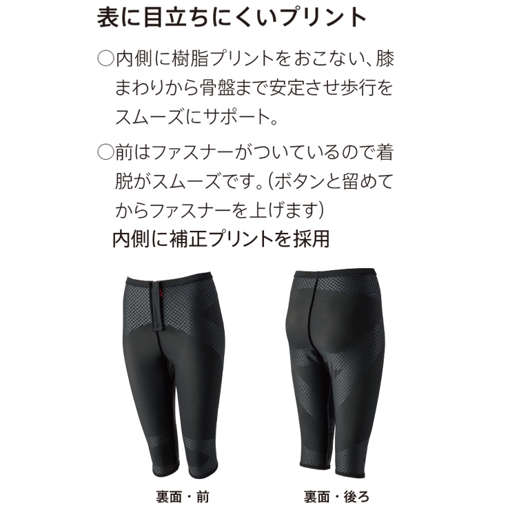商品画像説明